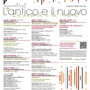 L'antico e il nuovo, la parola e la musica