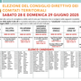 Comitati territoriali, nel weekend le elezioni