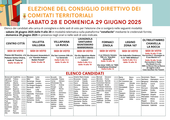 Comitati territoriali, nel weekend le elezioni