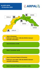 Maltempo, prolungata l'allerta Maltempo, prolungata l'allerta