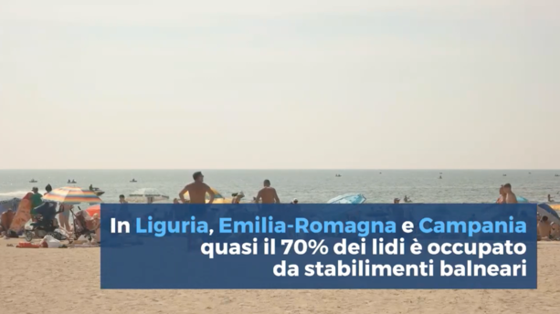 La spiaggia è mia
