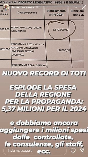 5,37 milioni l'anno: quanto (ci) costa la propaganda di Toti